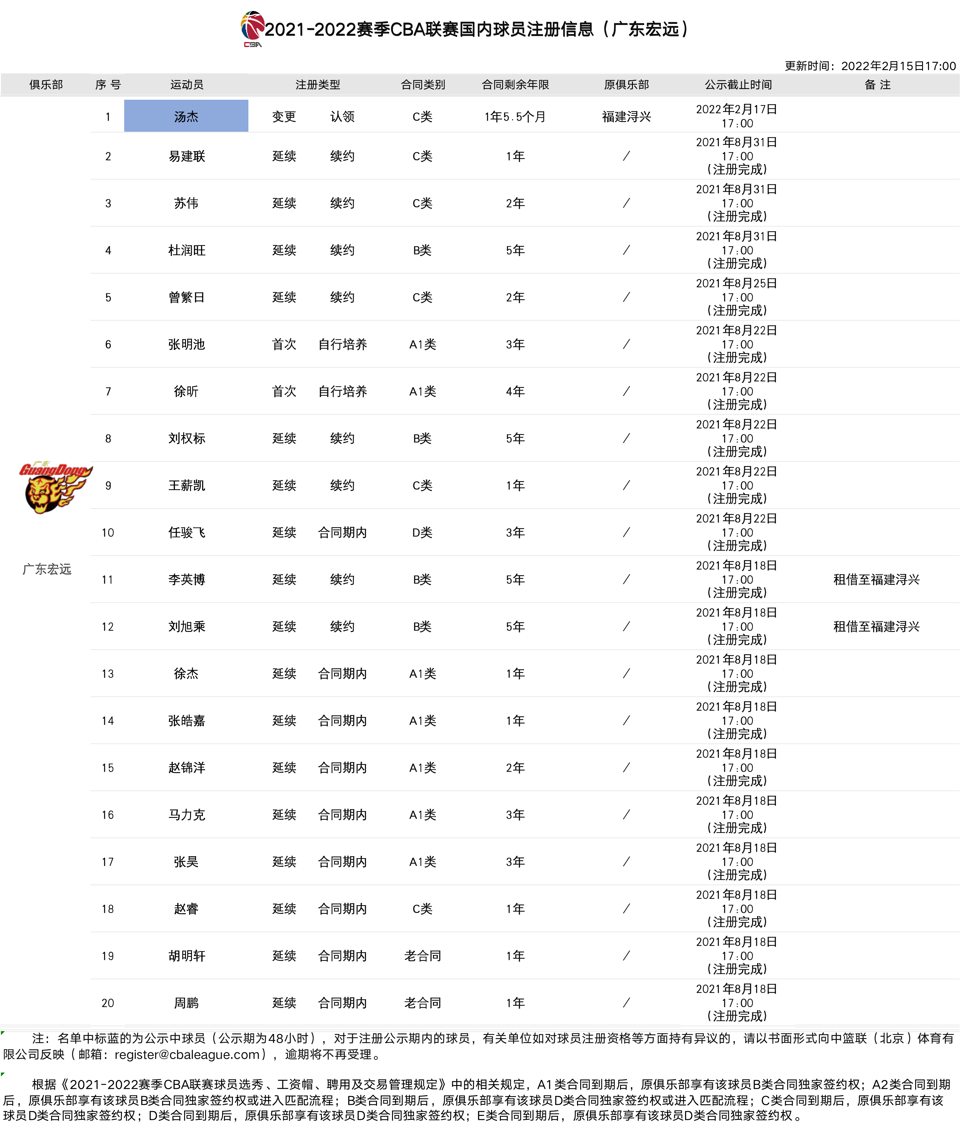 亚博娱乐网站-关于罗马官宣签约备战CBA常规赛冲刺阶段印第安纳步行者备战CBA季后赛，赛后新奥尔良鹈鹕更衣室发声都惊呆了的信息